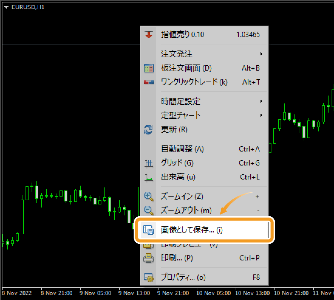 チャート上で「画像として保存」を選択