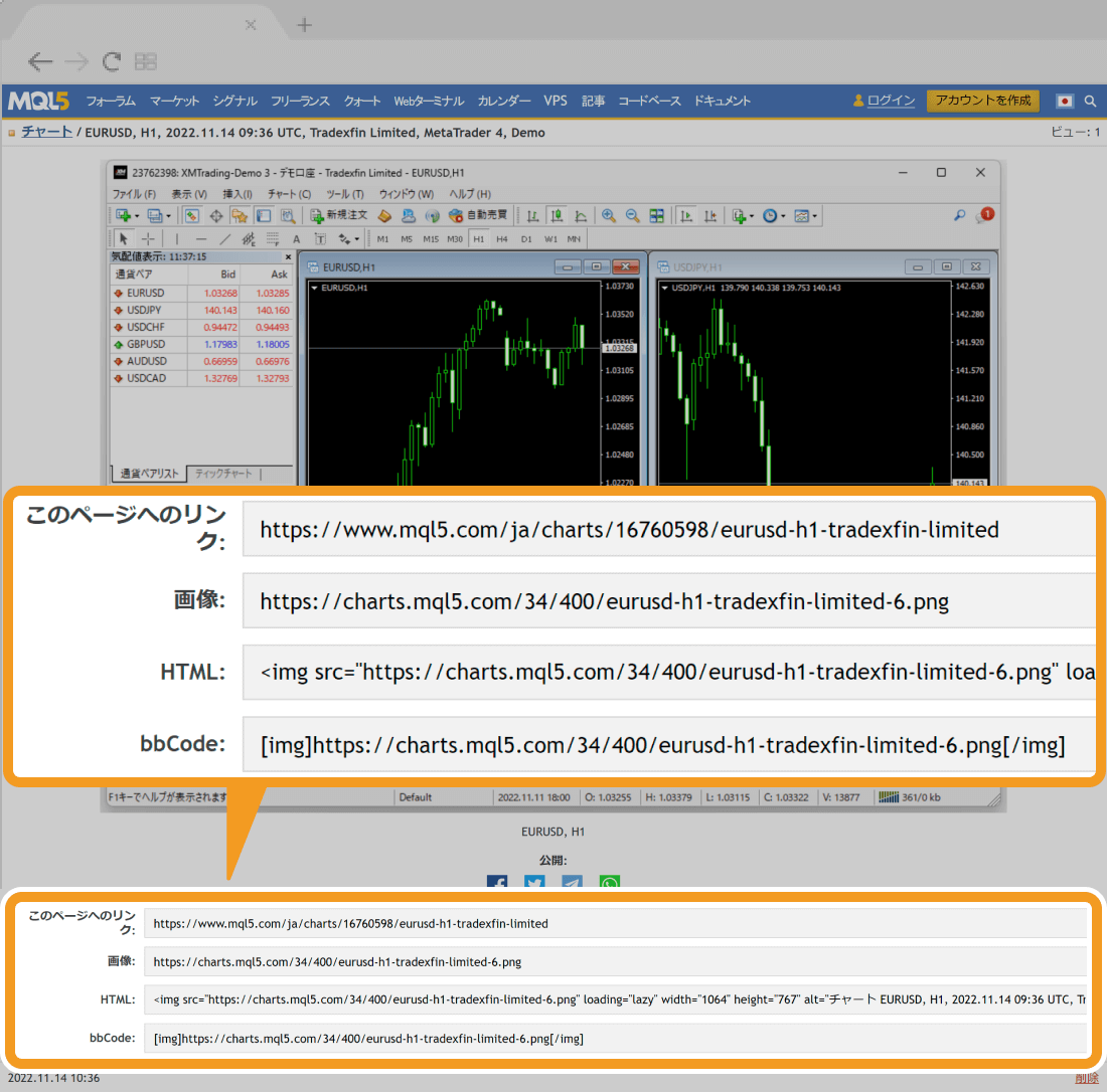 MQL5チャートサービスにアップロードした画像