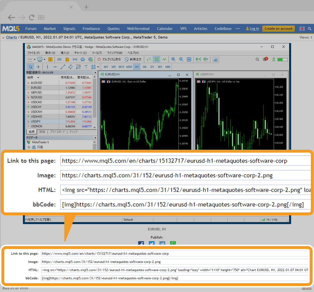 Uploaded to the MQL5 Charts service