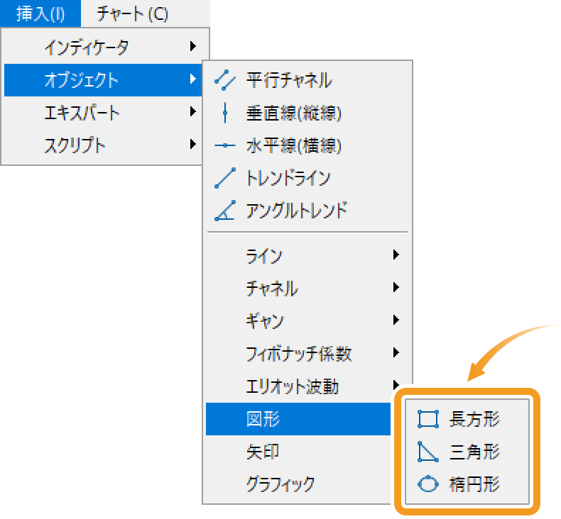 図形を選択