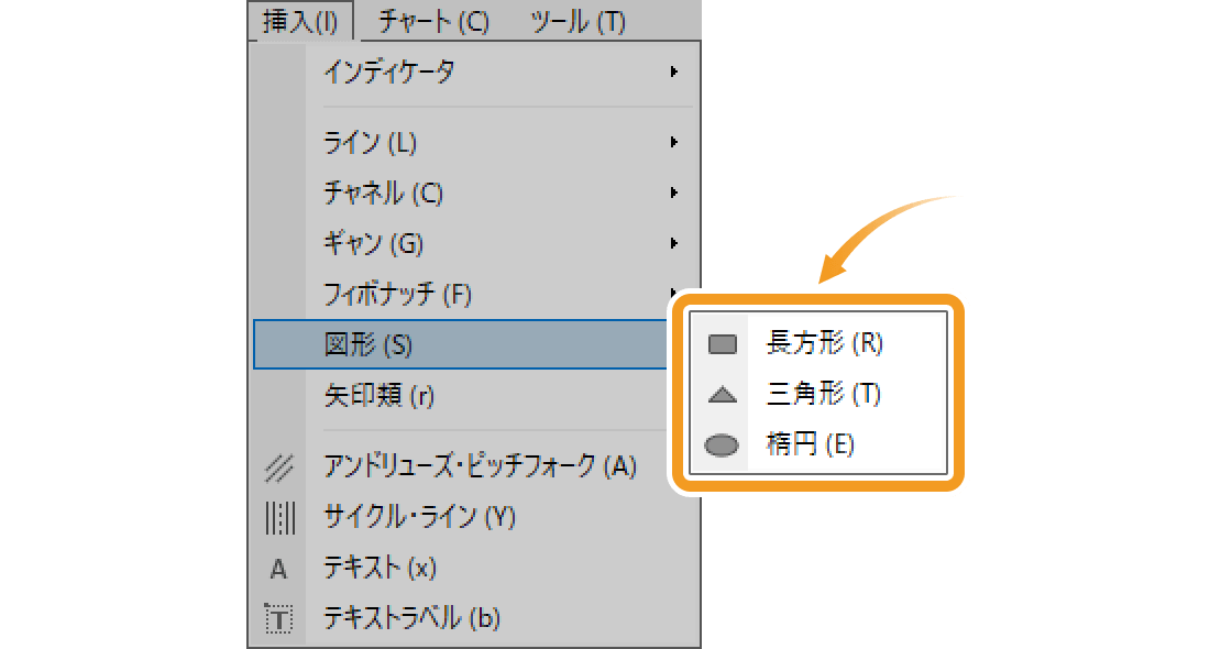 挿入メニューから図形を選択