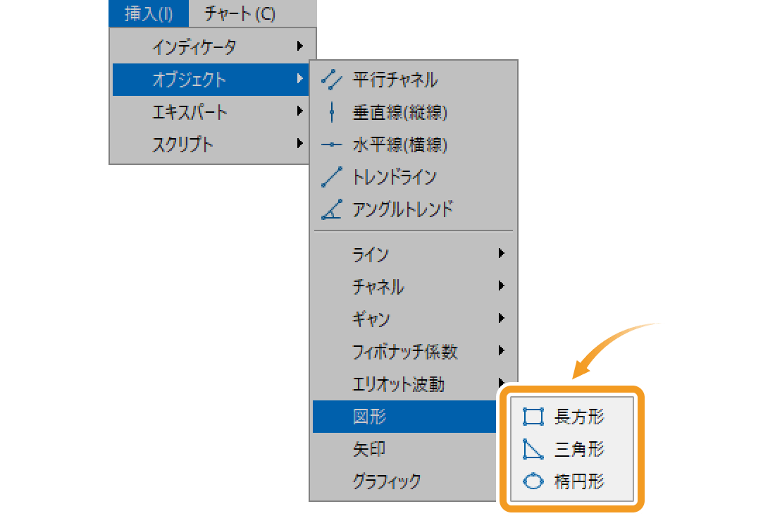 図形を選択