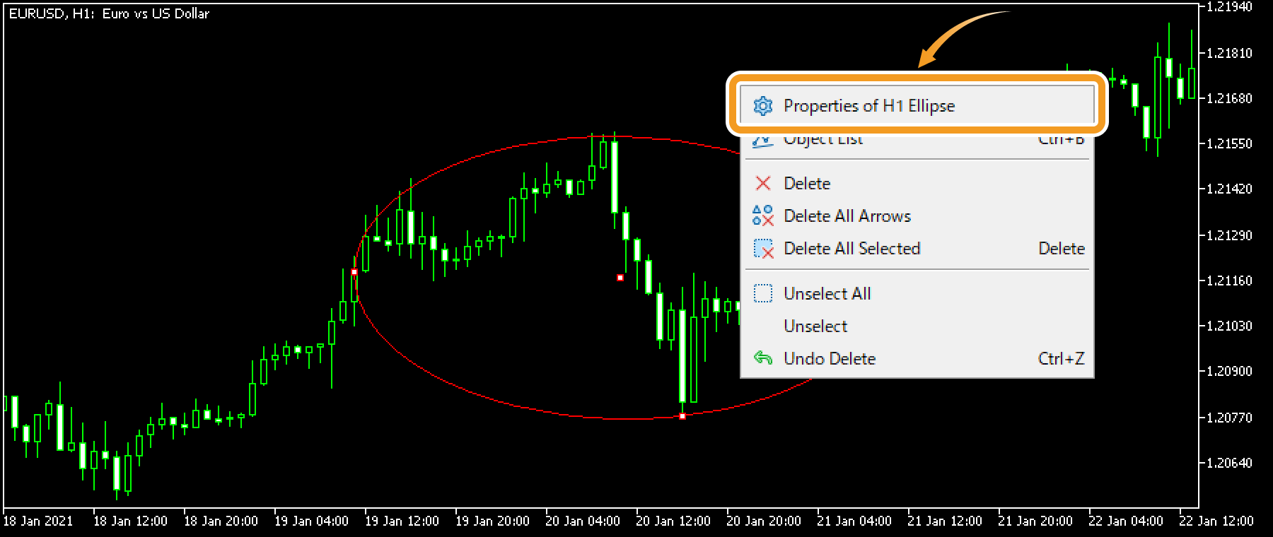 Properties of (shape name)