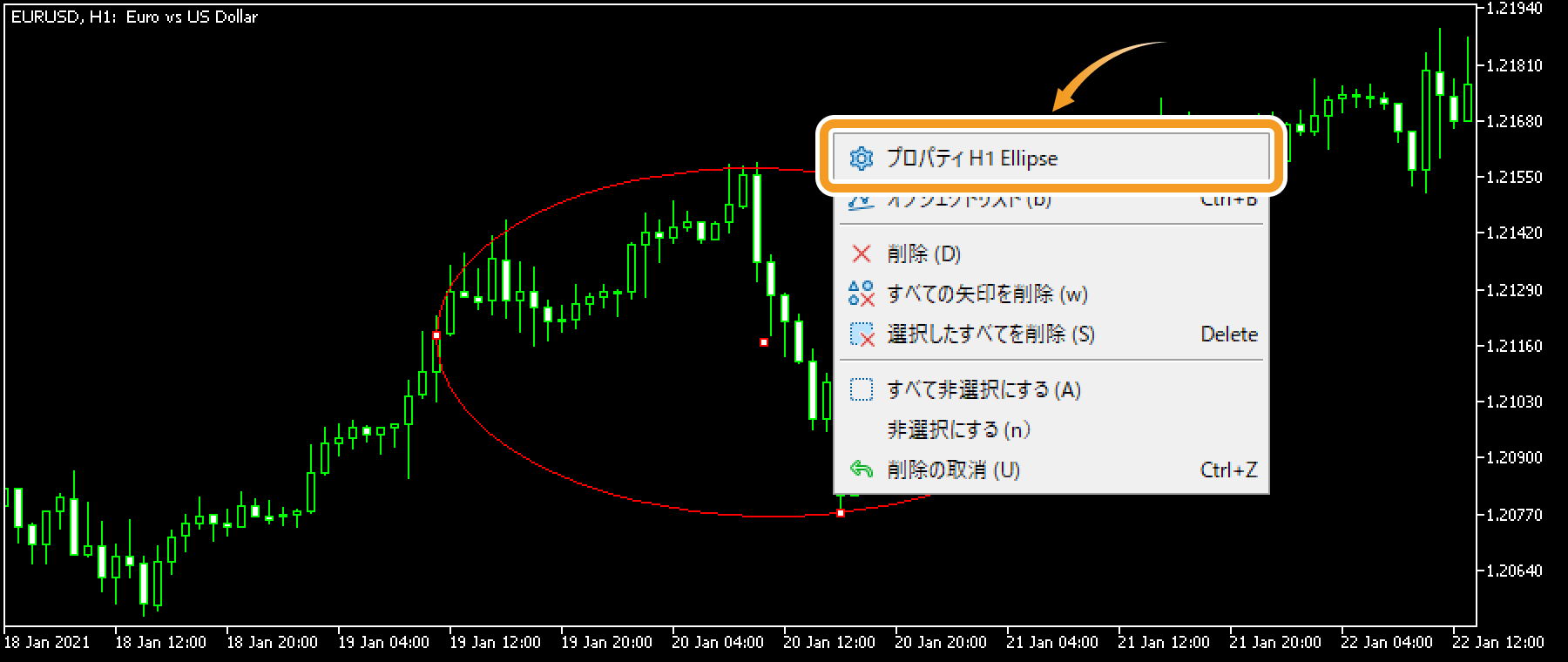 プロパティ （時間足 図形名）