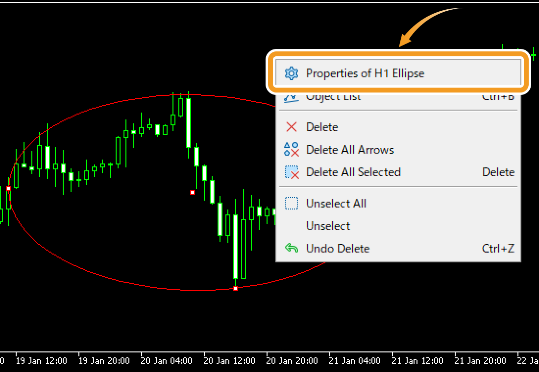 Properties of (shape name)