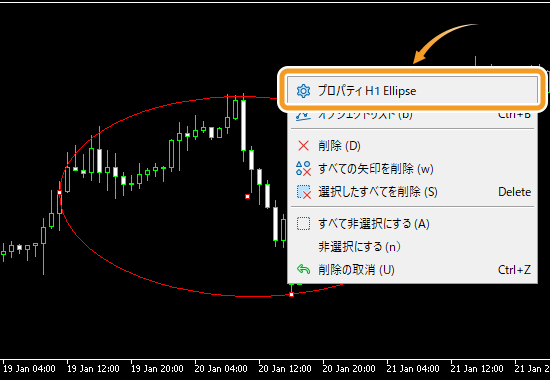 プロパティ （時間足 図形名）