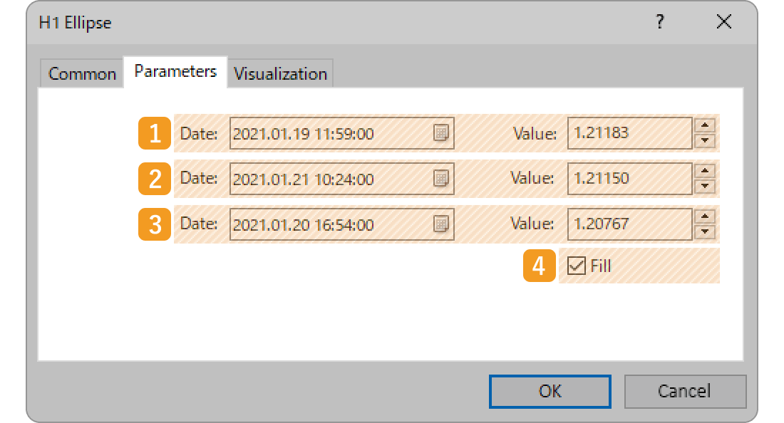 Parameters tab