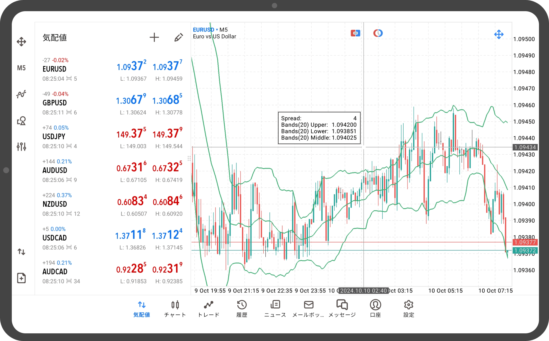 手順 6