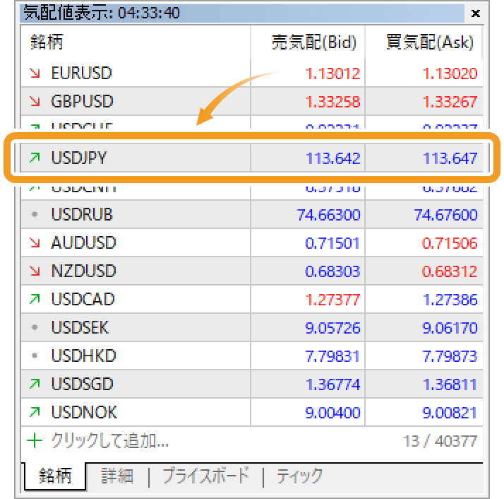 気配値表示内にて、取引条件を確認する、通貨ペア上で右クリック