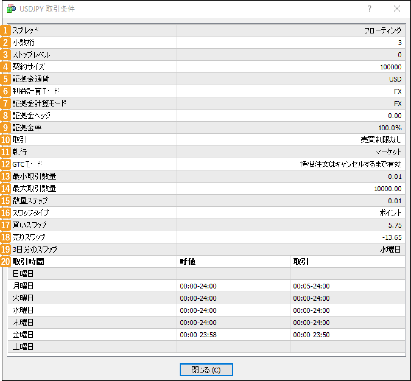 取引条件画面