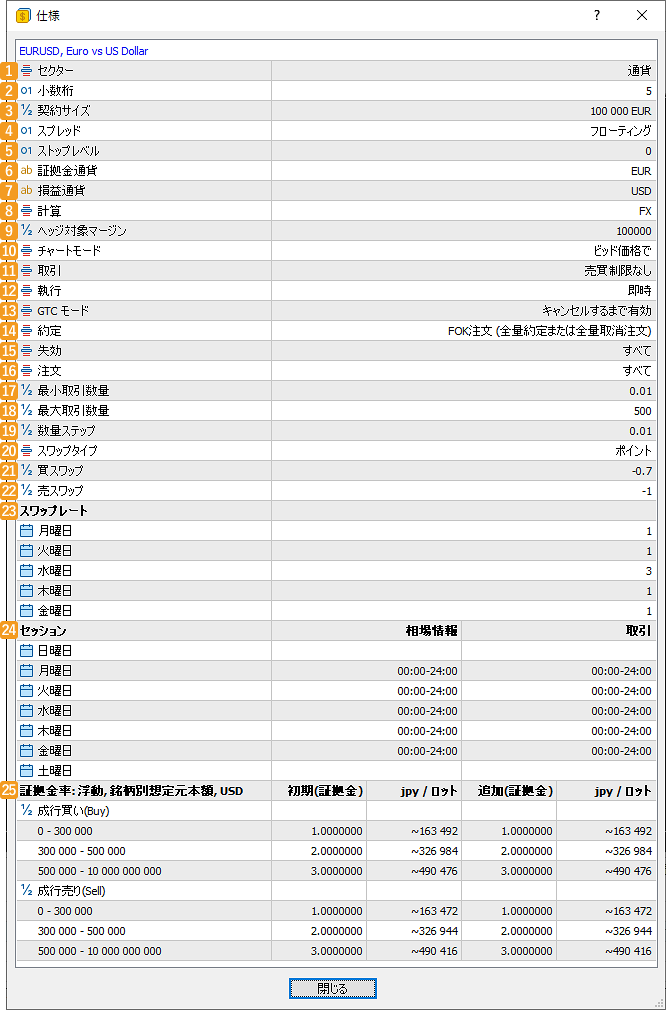 取引条件が表示