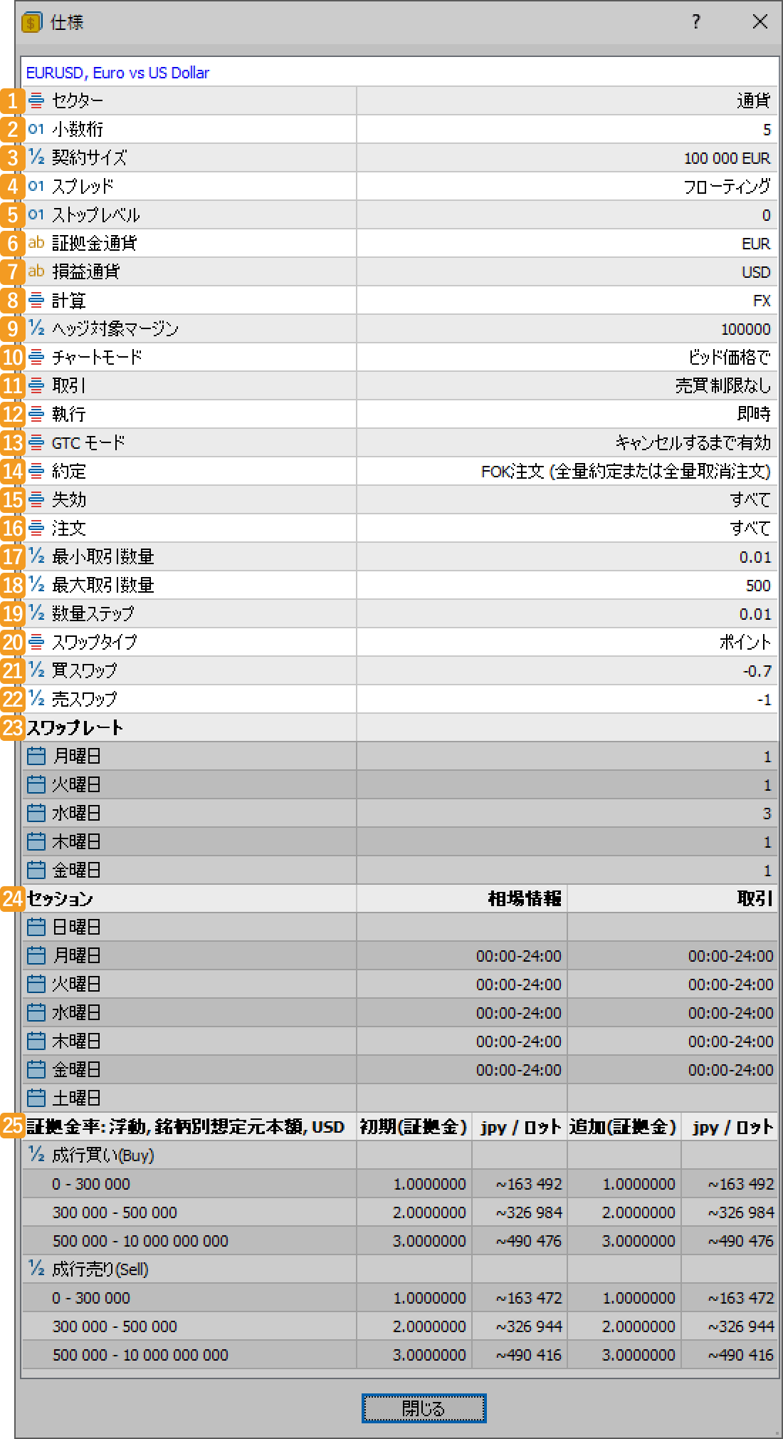 取引条件が表示