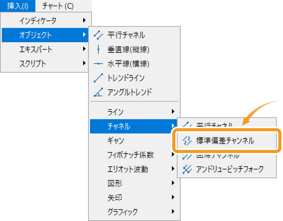 「標準偏差チャネル」を選択