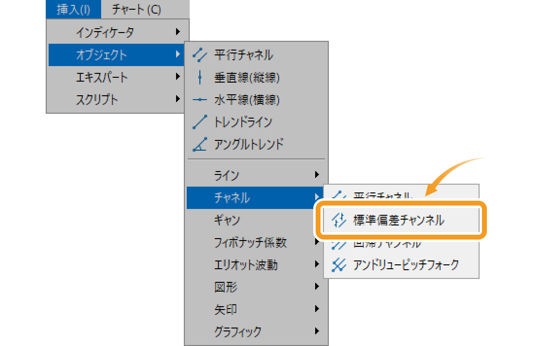 「標準偏差チャネル」を選択