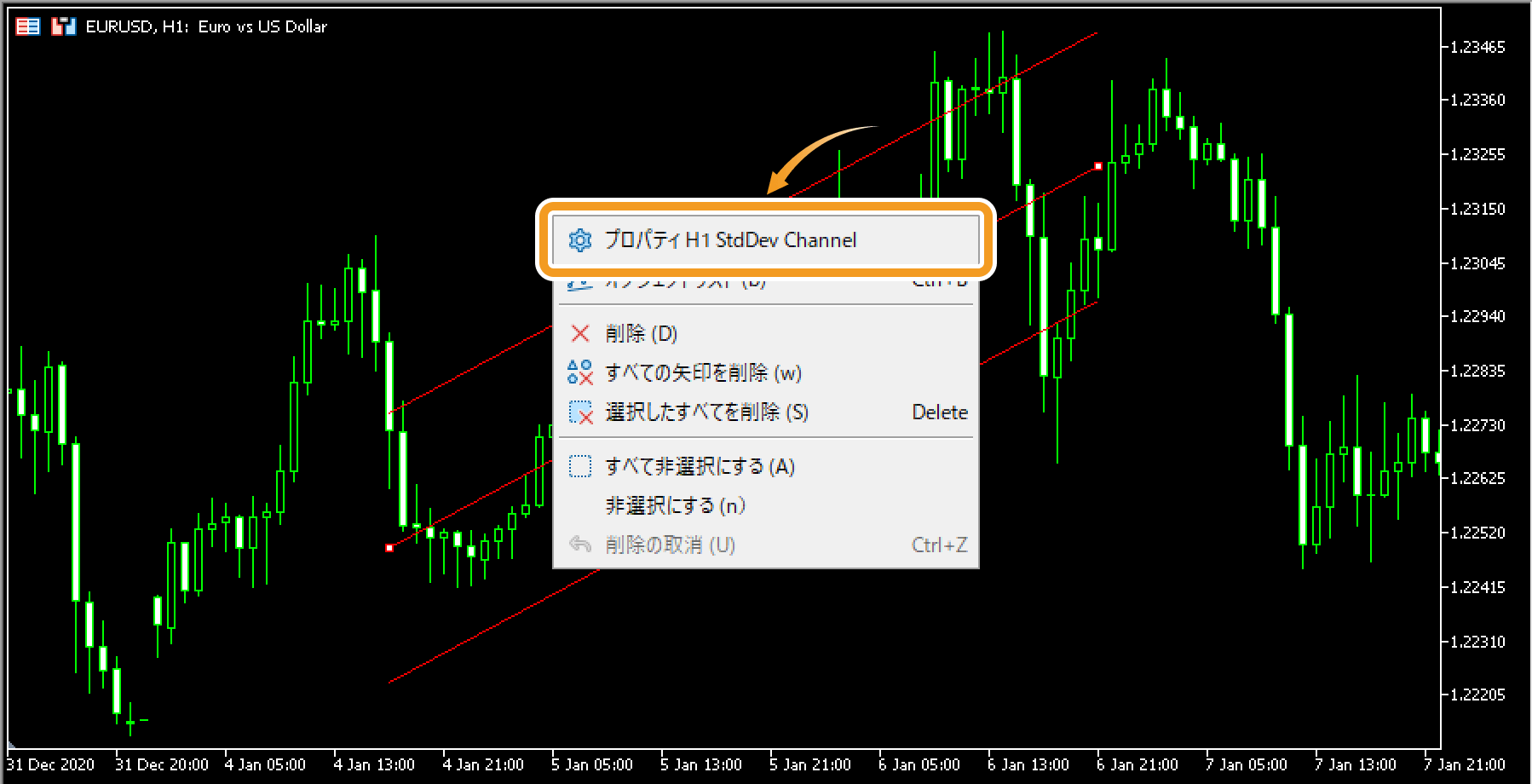 標準偏差チャネル付近で、右クリックし「プロパティ （標準偏差チャネル名）」をクリック