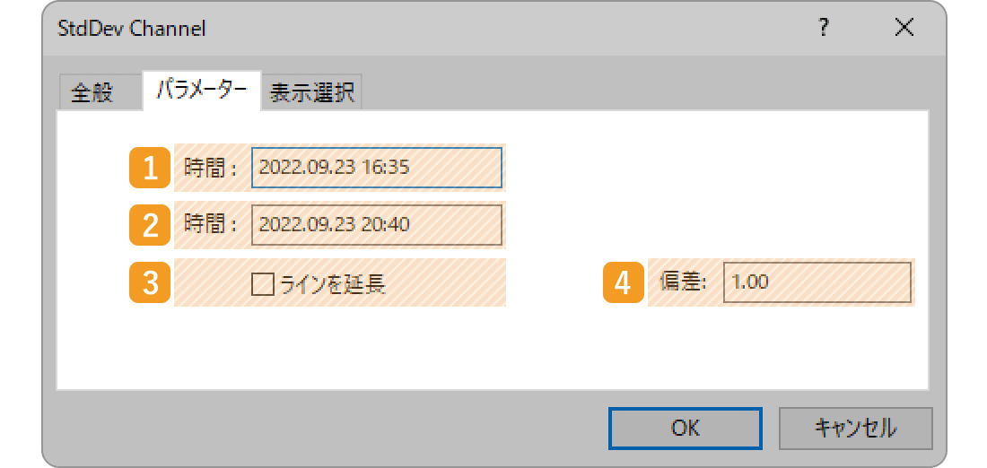 標準偏差チャネルの「パラメーター」タブを設定