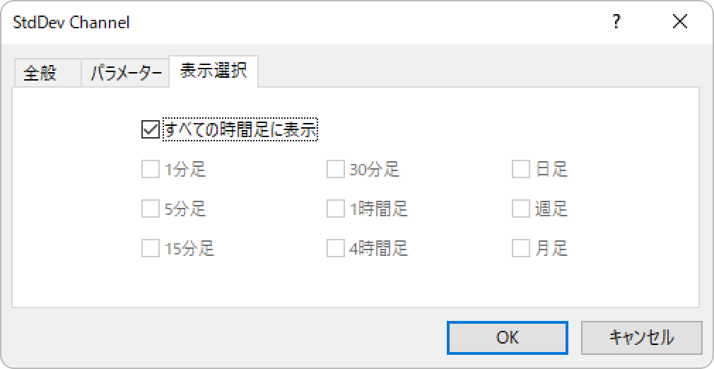 標準偏差チャネルの「表示選択」タブを設定