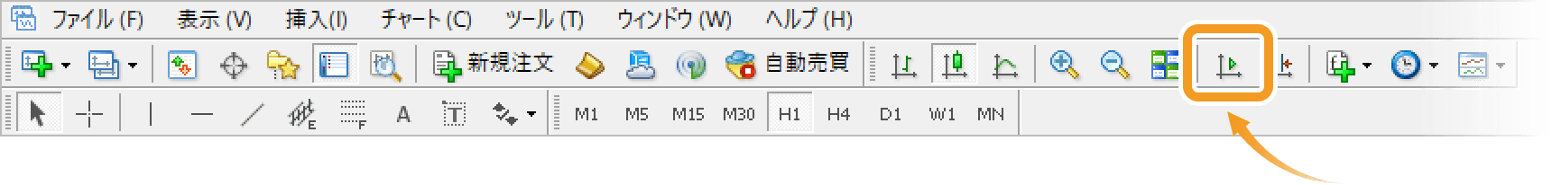 「更新情報と共にチャートを自動スクロール」ボタン