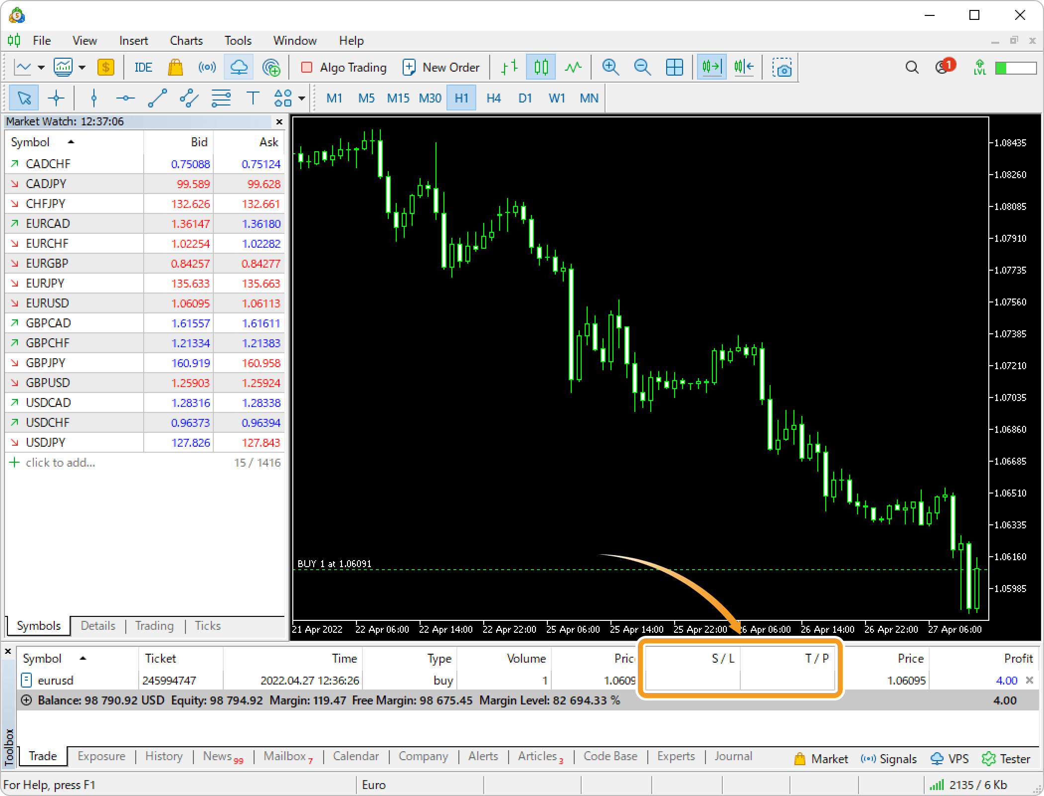 Take-profit (T/P) and stop-loss (S/L)