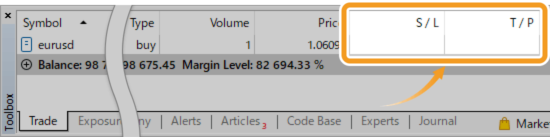 Take-profit (T/P) and stop-loss (S/L)