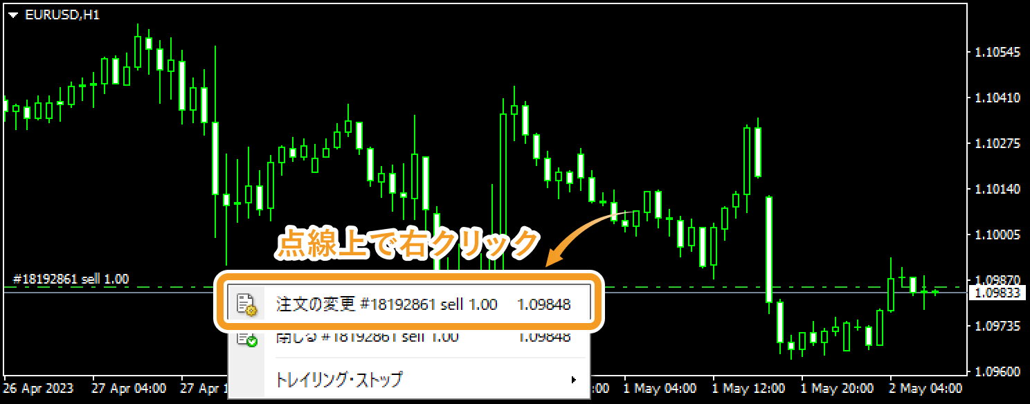 チャート上で決済指値（T/P）・決済逆指値（S/L）を変更