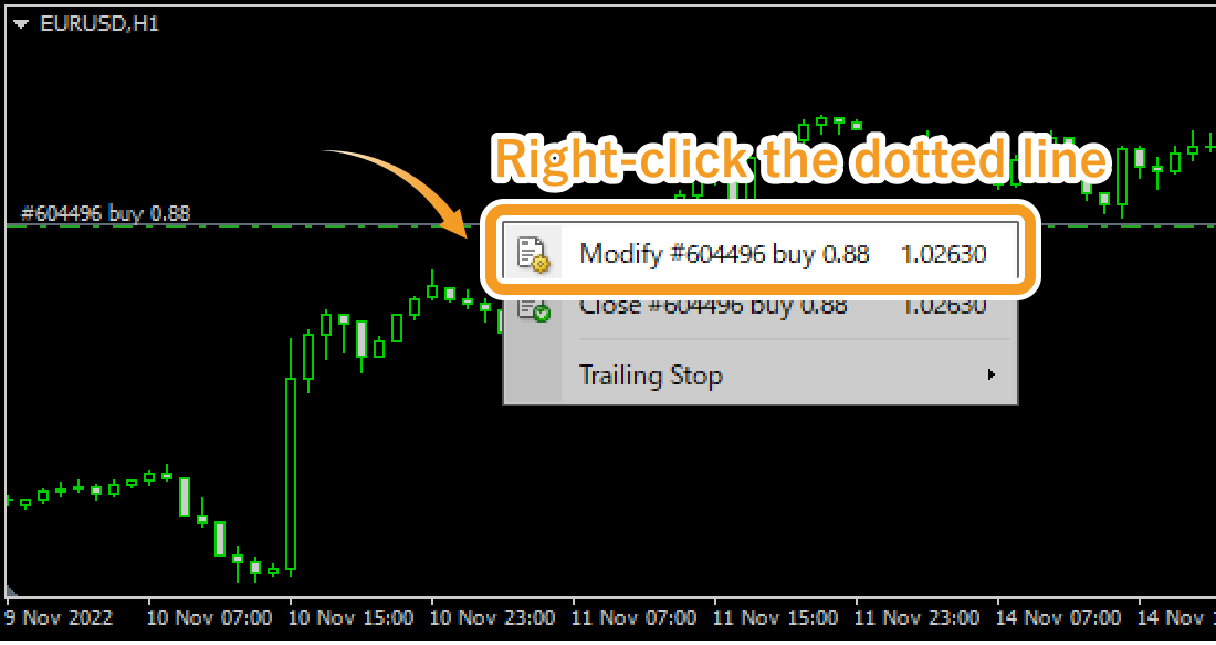 Change the take-profit (T/P) and stop-loss (S/L) values on the chart