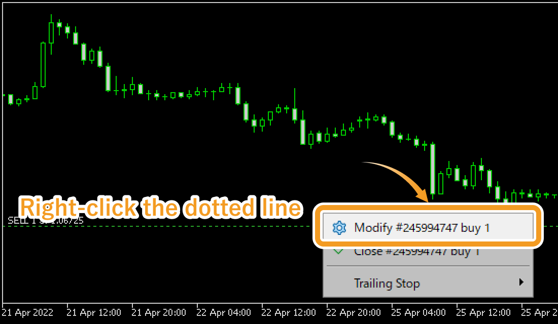 Right-click on the dotted line on the chart which indicates your current position, then select Modify