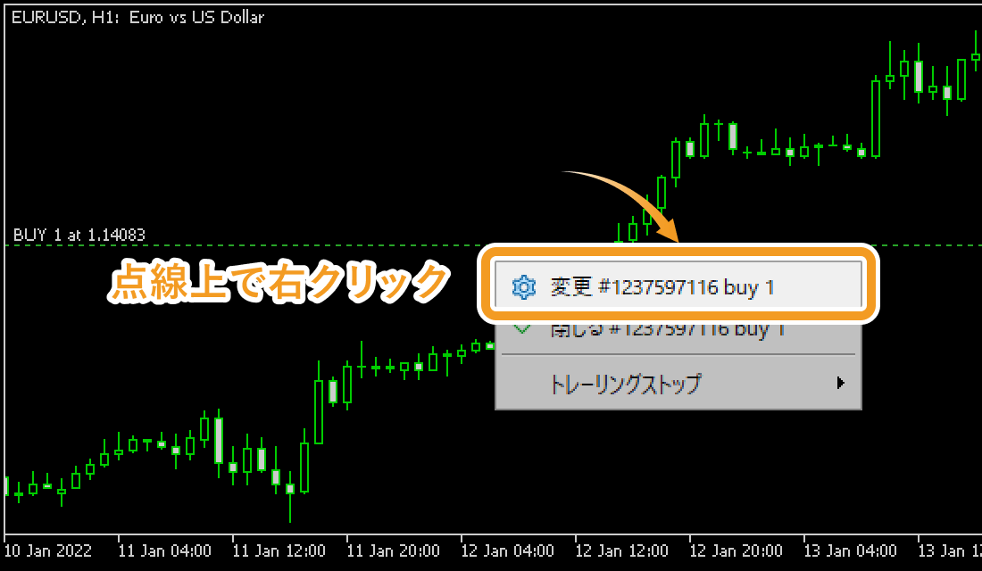 チャート上のポジションを示す点線上で右クリックし、メニュー一覧より「変更」を選択