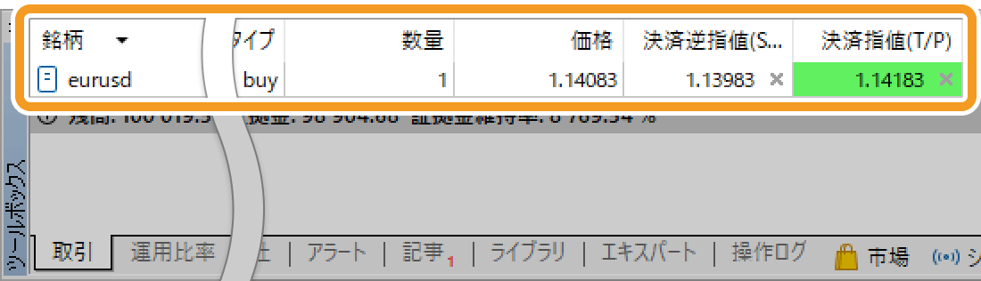 ツールボックスの「取引」タブ内のポジションの内容が変更