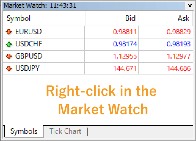 Symbols tab of the Market Watch