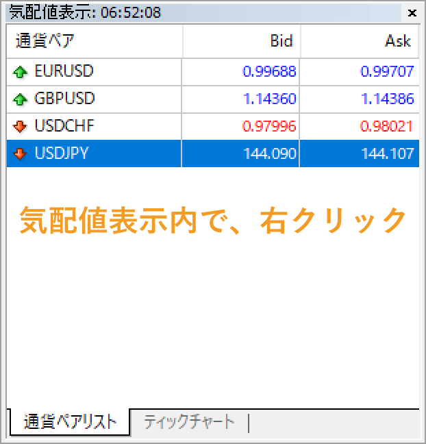 気配値表示欄の通貨ペアリストタブ