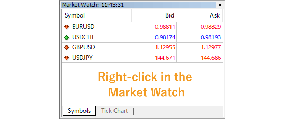 Symbols tab of the Market Watch