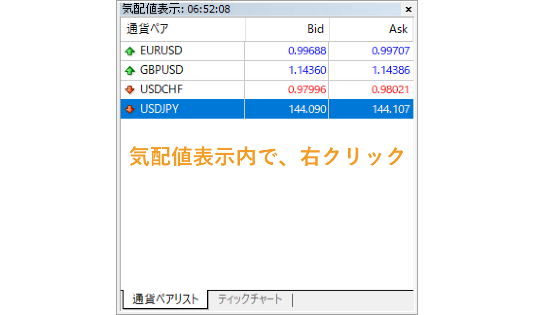 気配値表示欄の通貨ペアリストタブ