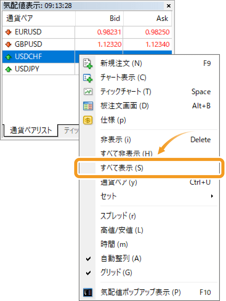 通貨ペアリストタブのコンテキストメニュー