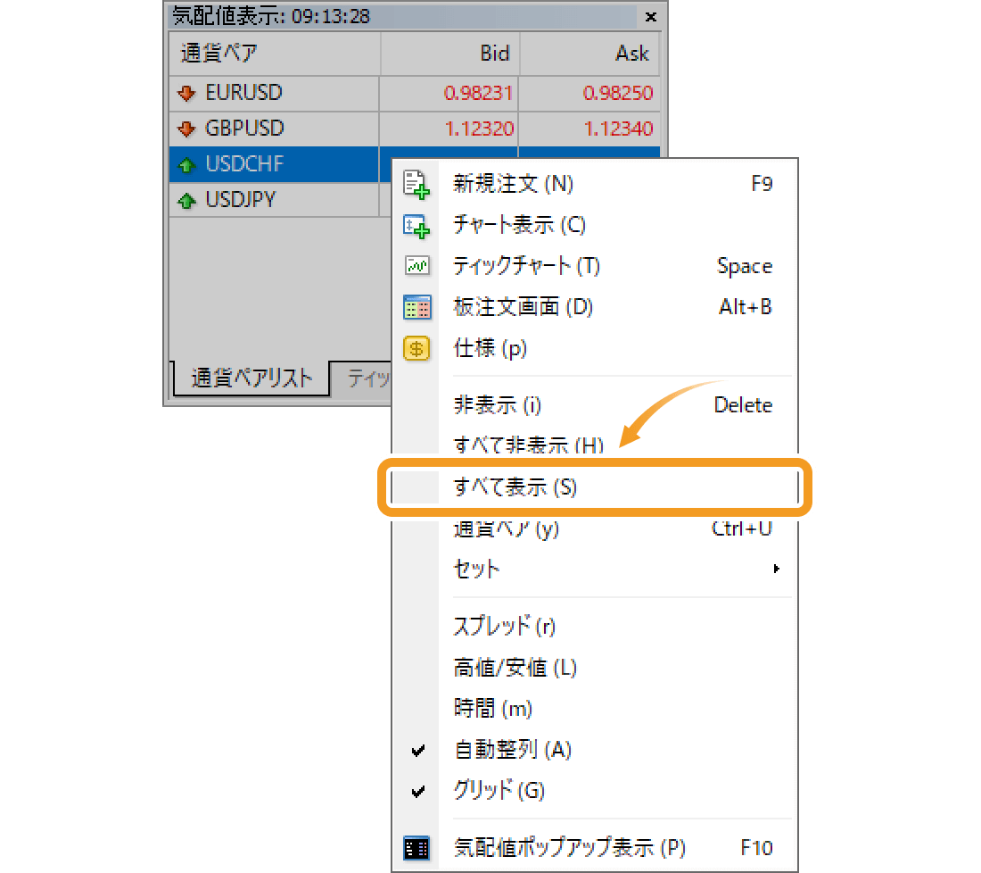 通貨ペアリストタブのコンテキストメニュー