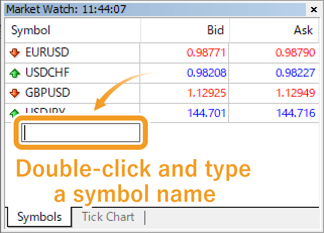 Double-click in the Market Watch