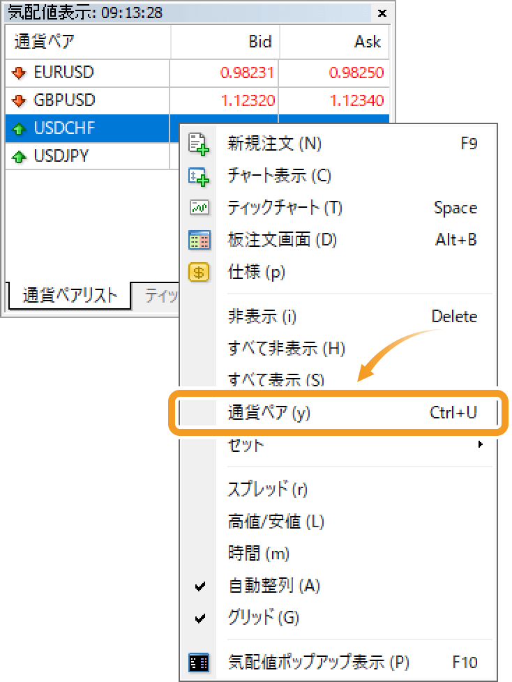 通貨ペアリストタブのコンテキストメニュー