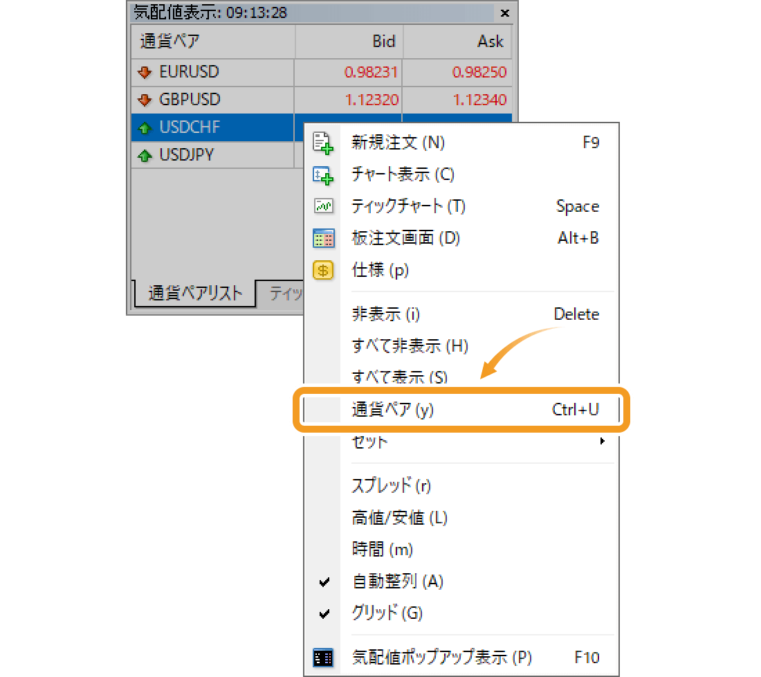 通貨ペアリストタブのコンテキストメニュー