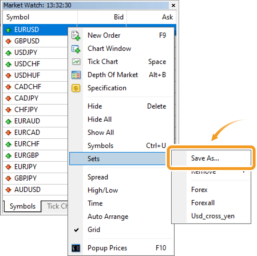 Create your own symbol set