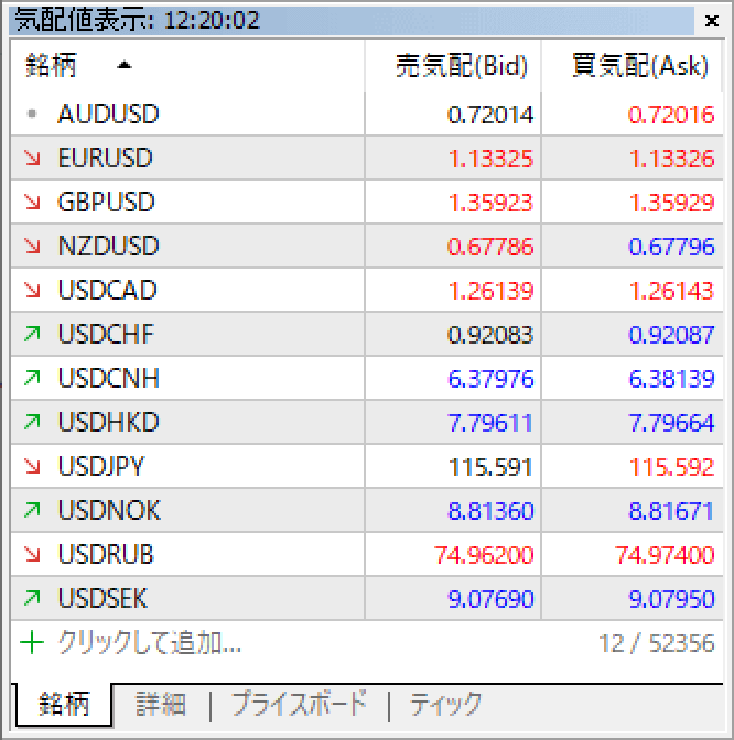 気配値表示に、銘柄が追加