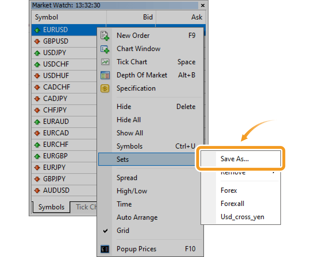 Create your own symbol set