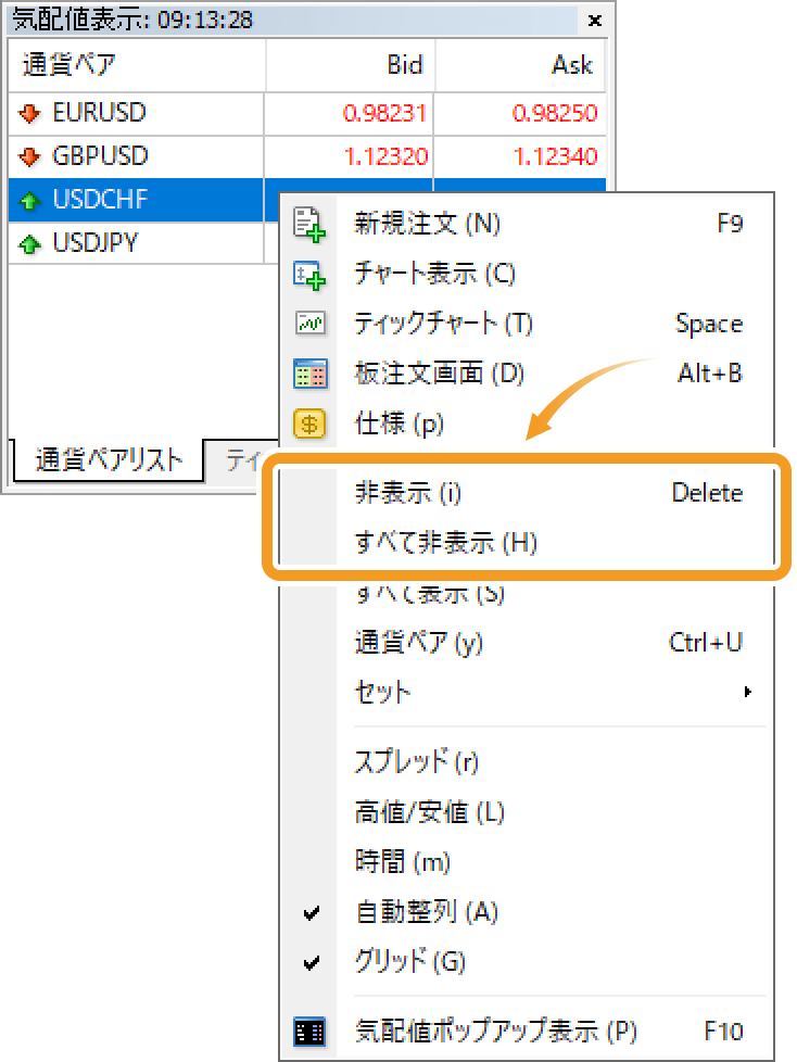 通貨ペアリストタブのコンテキストメニュー