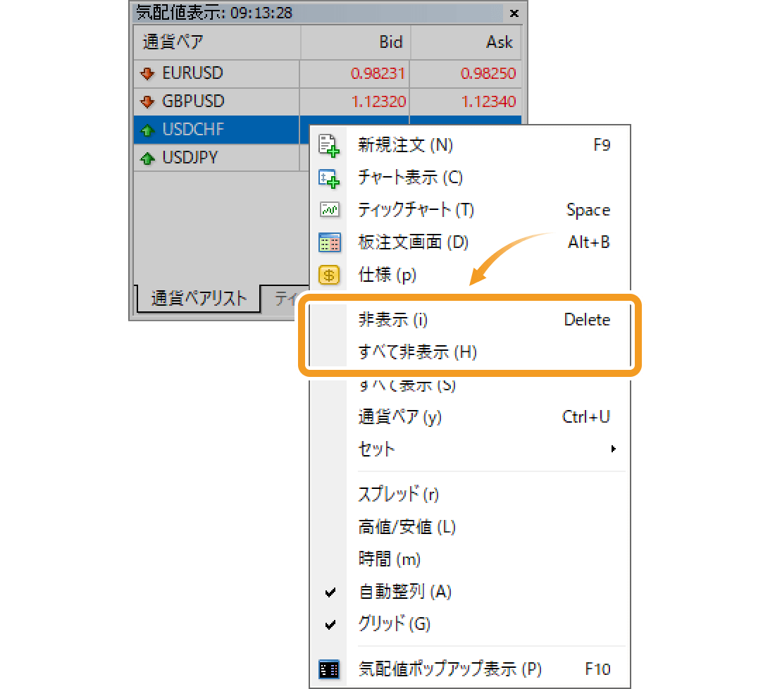 通貨ペアリストタブのコンテキストメニュー