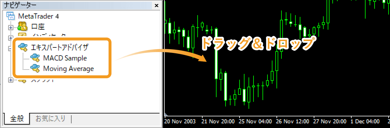 ドラッグ＆ドロップでEAを稼働2