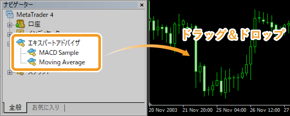 ドラッグ＆ドロップでEAを稼働2