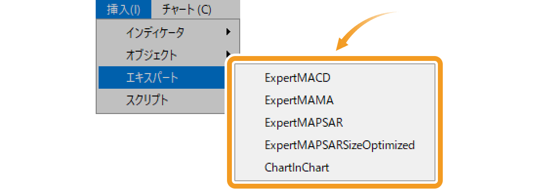 稼働するエキスパートアドバイザ（EA）を選択