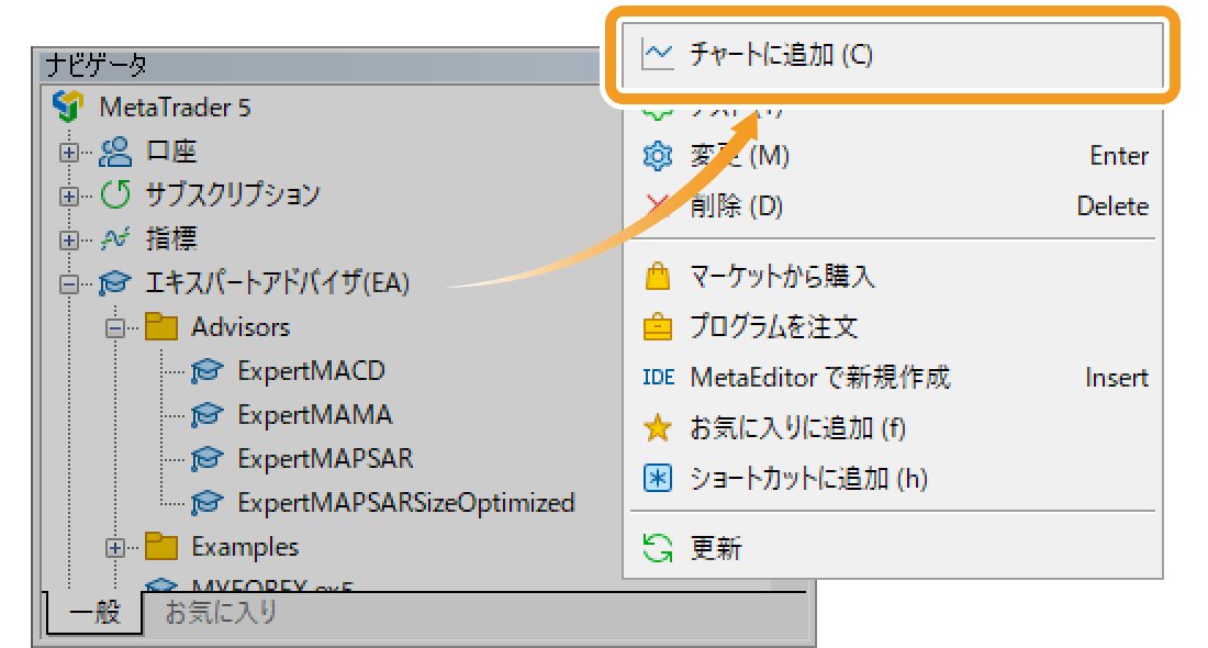 「エキスパートアドバイザ（EA）」をクリックし、稼働するエキスパートアドバイザ（EA）上でダブルクリック、または、右クリックし、「チャートに追加」を選択