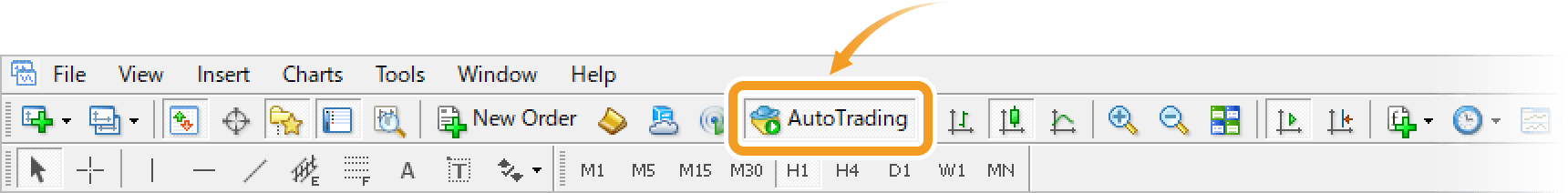 Enable AutoTrading