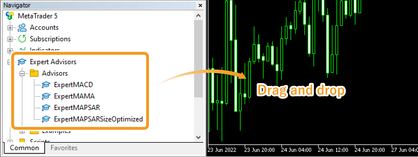 Choose the Expert Advisor (EA) you want to run and drag it to a chart