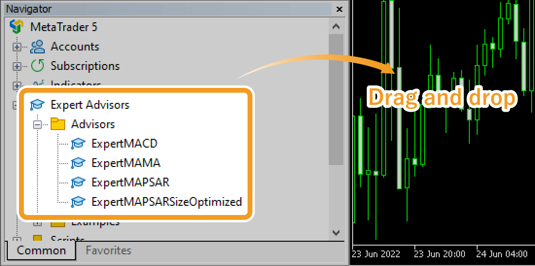 Choose the Expert Advisor (EA) you want to run and drag it to a chart